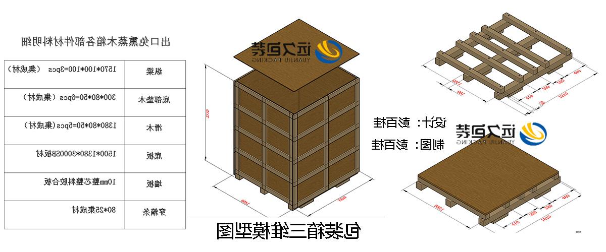 <a href='http://j2c.thaipastapdx.com'>买球平台</a>的设计需要考虑流通环境和经济性